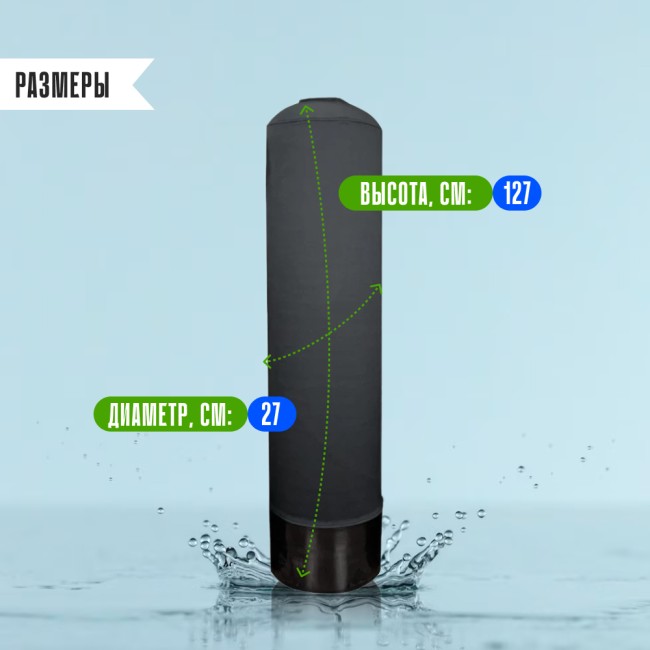 Термоизоляционный чехол на колонну 1054 размер