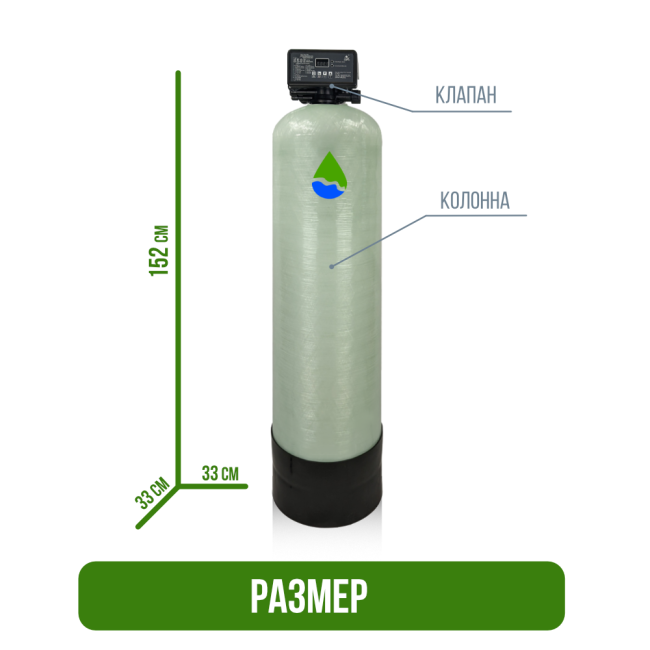 Размер фильтра обезжелезивания, сорбции воды Runxin 1252/F71Q1