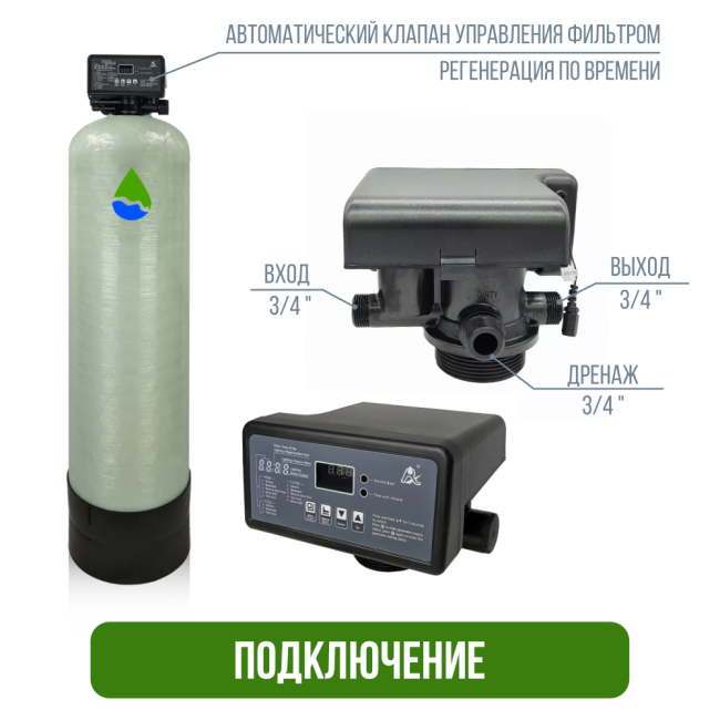 Подключение фильтра обезжелезивания, сорбции воды Runxin 1252/F71Q1