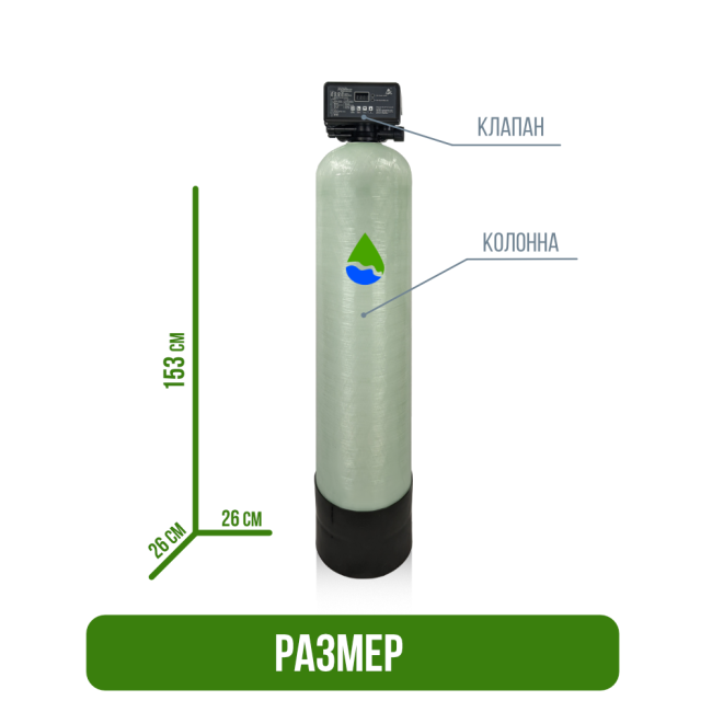 Размер фильтра обезжелезивания, сорбции воды Runxin 1054/F71Q1