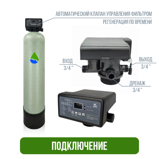 Подключение фильтра обезжелезивания, сорбции воды Runxin 1054/F71Q1