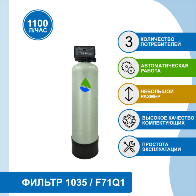 Фильтр обезжелезивания, сорбции воды Runxin 1035/F71Q1