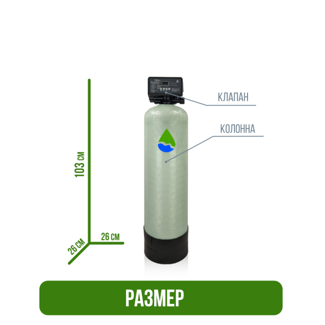 Размер фильтра обезжелезивания, сорбции воды Runxin 1035/F71Q1