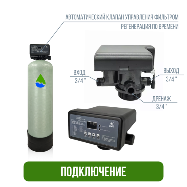 Подключение фильтра обезжелезивания, сорбции воды Runxin 1035/F71Q1