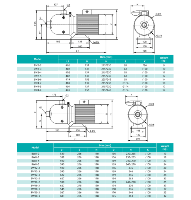 Насос повышения давления SHIMGE BW20-3-3.5 Насос повышения давления SHIMGE BW20-3-3.5