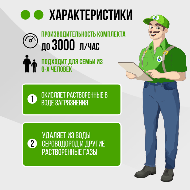 Комплект для аэрации воды до 3 м³/ч., 1465, F107B, AS-19 Комплект для аэрации воды до 3 м³/ч., 1465, F107B, AS-19