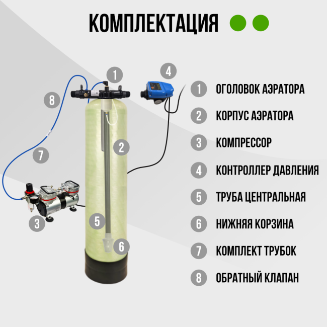 Комплектация для аэрации воды до 3 м³/ч., 1465, F107B, AS-19 Комплектация для аэрации воды до 3 м³/ч., 1465, F107B, AS-19