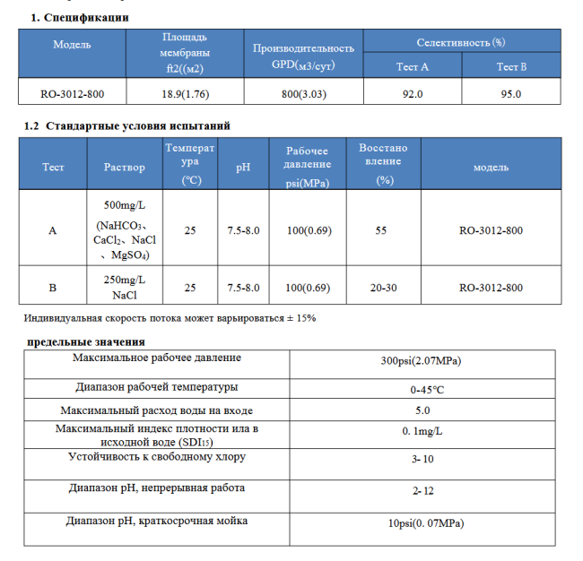 Мембрана обратноосмотическая KeenSen RO-3012-800, 3000 л/сутки Мембрана обратноосмотическая KeenSen RO-3012-800, 3000 л/сутки