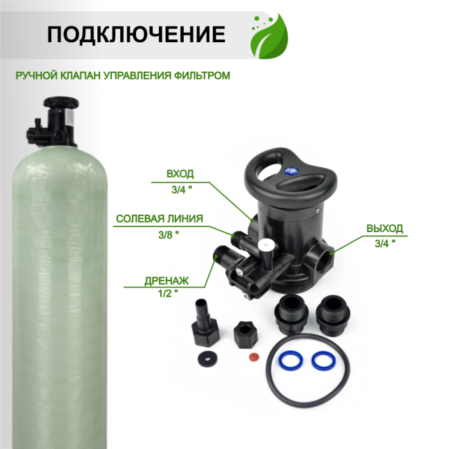 Подключение Runxin 1054 / F64B