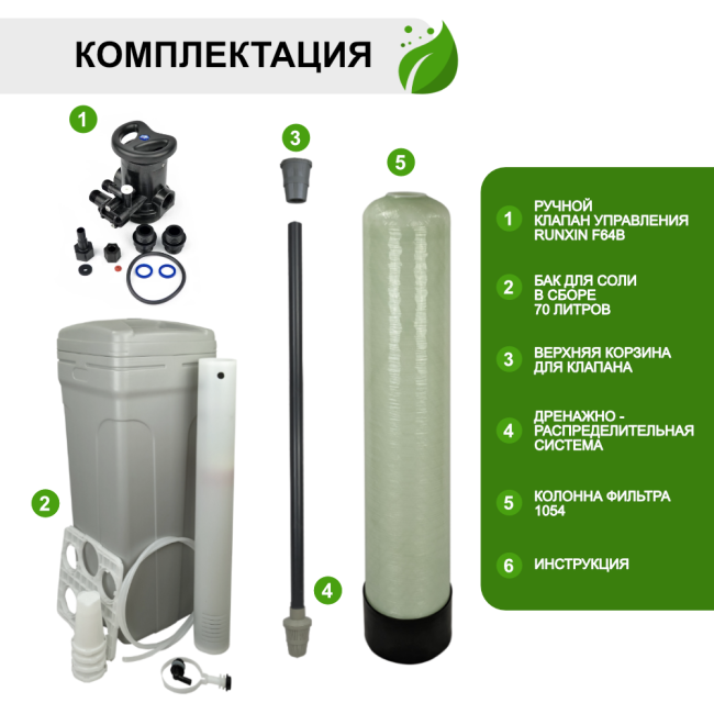 Комплектация Runxin 1054/F64B