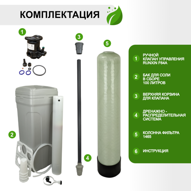 Комплектация Runxin 1465/F64A Комплектация Runxin 1465/F64A