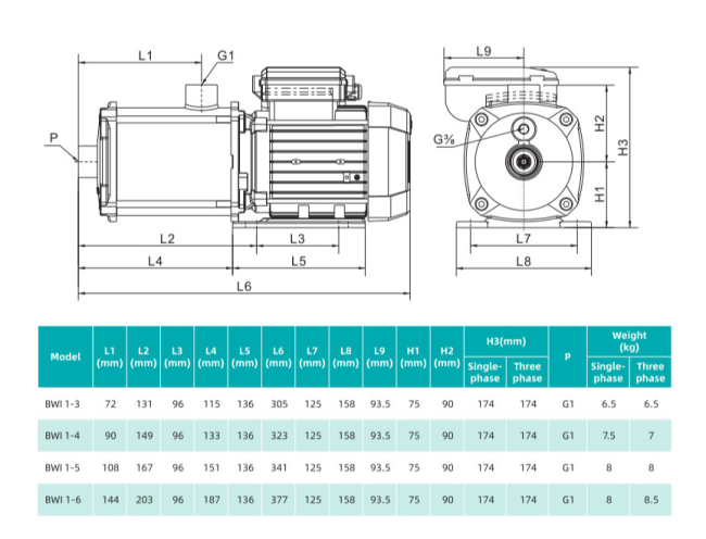 Насос повышения давления SHIMGE BWI1-6