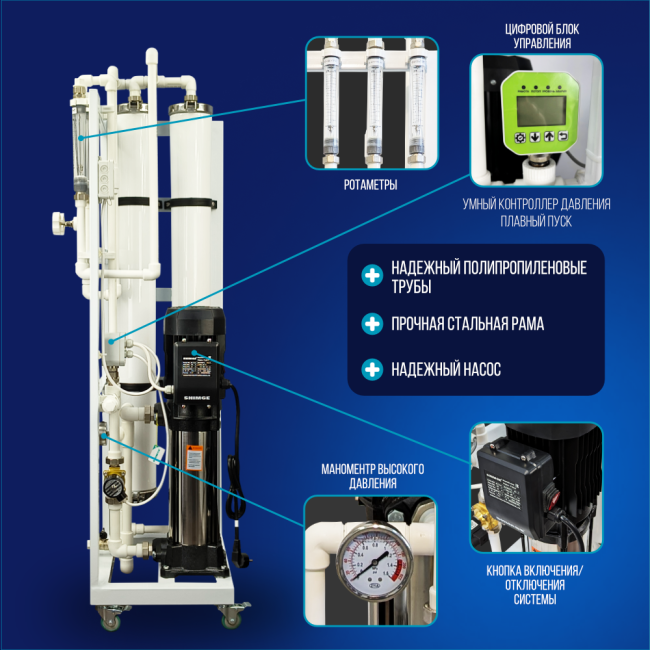 Система обратного осмоса NECOZ GOKENIN 500 STANDART M