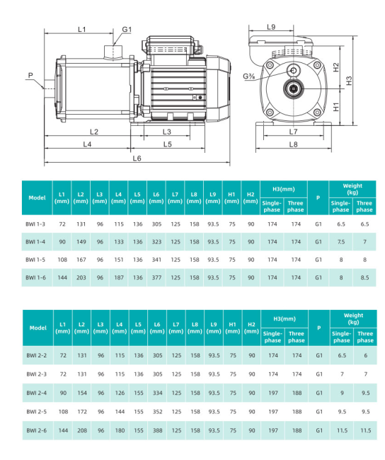Насос повышения давления SHIMGE BWI2-4