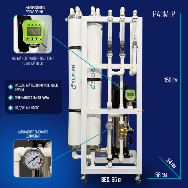 Размер и вес системы обратного осмоса NECOZ GOKENIN 1000 STANDART M