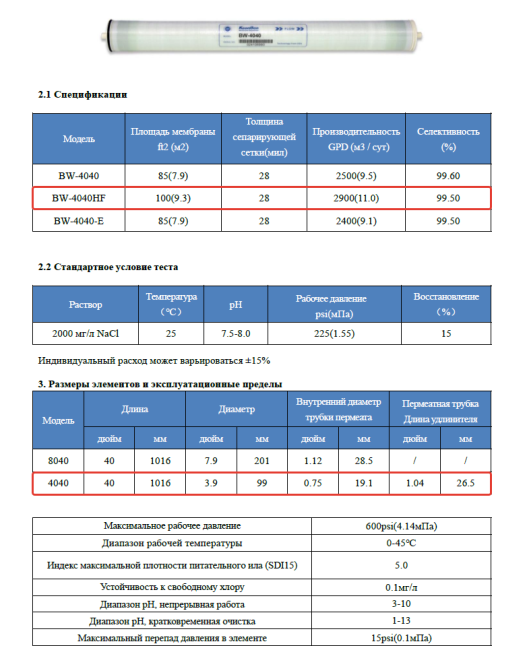 Мембрана обратноосмотическая KeenSen BW 4040 HF
