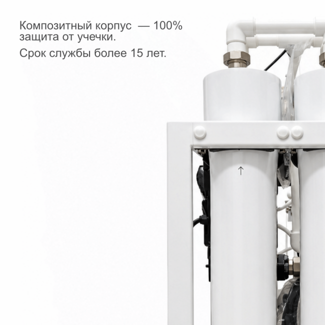 Корпус системы обратного осмоса NECOZ GOKENIN COMPACT STRONG PRO
