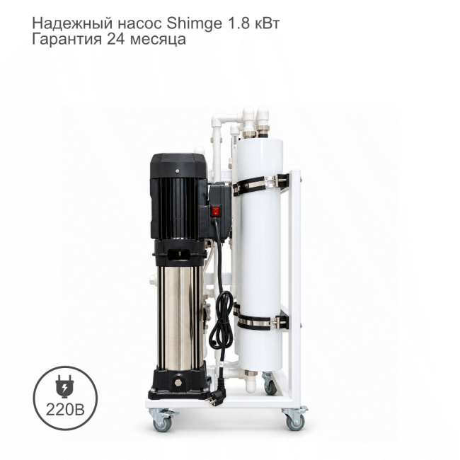 Надежный насос NECOZ GOKENIN COMPACT STRONG PRO