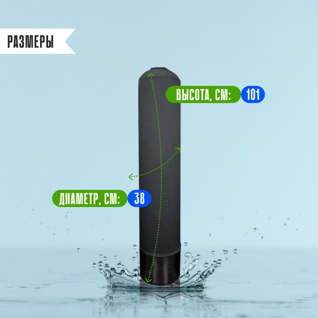 Термоизоляционный чехол на колонну 1044 размеры