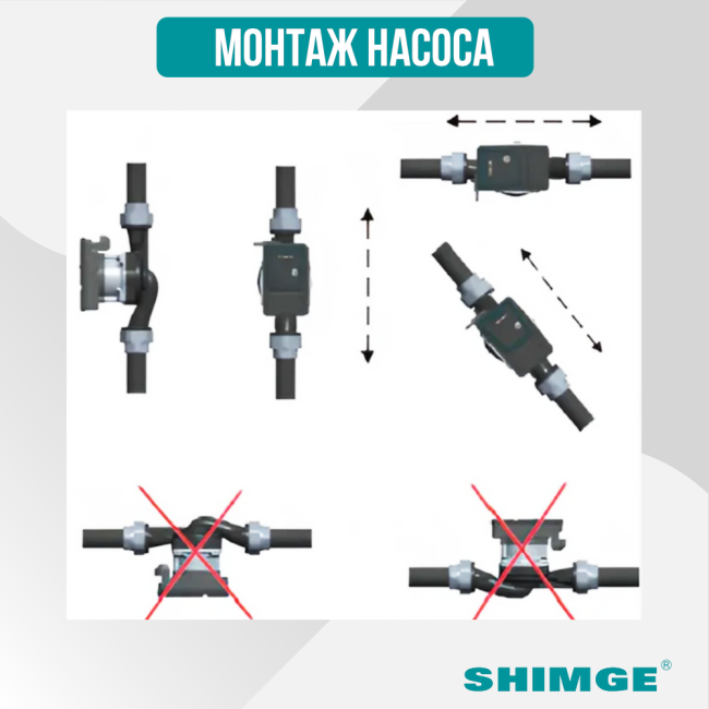 Монтаж циркуляционного насоса SHIMGE APM 25-6-180 A Монтаж циркуляционного насоса SHIMGE APM 25-6-180 A