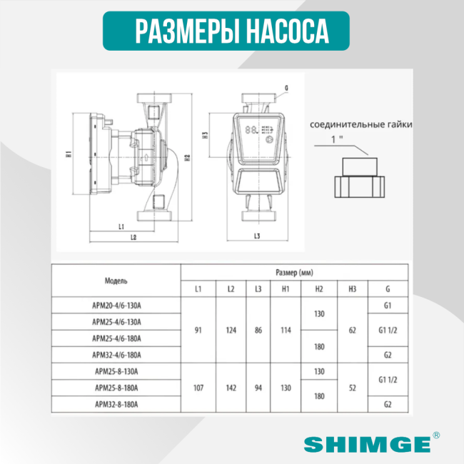 Размеры циркуляционного насоса SHIMGE APM 25-6-180 A Размеры циркуляционного насоса SHIMGE APM 25-6-180 A