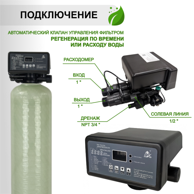 Подключение Runxin 1665 / F116Q3 Подключение Runxin 1665 / F116Q3