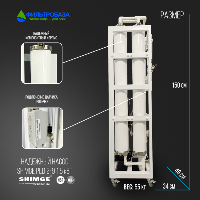 Размер и вес системы обратного осмоса NECOZ GOKENIN 500 STANDART PRO