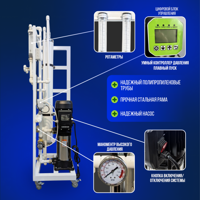 Система обратного осмоса NECOZ GOKENIN 250 STRONG ОСОБЕННОСТИ Система обратного осмоса NECOZ GOKENIN 250 STRONG ОСОБЕННОСТИ