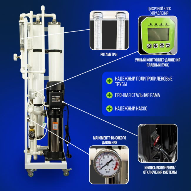 Система обратного осмоса NECOZ GOKENIN 500 STRONG особенности Система обратного осмоса NECOZ GOKENIN 500 STRONG особенности