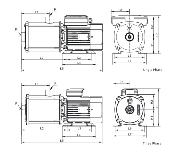 Насос повышения давления SHIMGE BWI20-2-2.2 Насос повышения давления SHIMGE BWI20-2-2.2