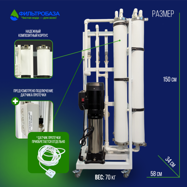 Вес и размер системы обратного осмоса NECOZ GOKENIN 1000 STANDART