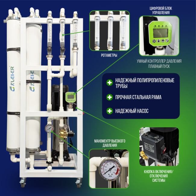 Система обратного осмоса NECOZ GOKENIN 1000 STANDART PRO