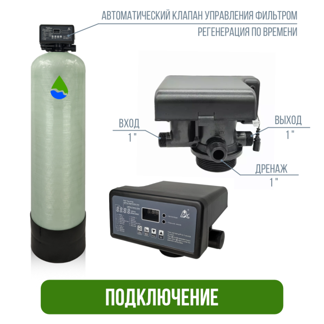 Подключение фильтра обезжелезивания, сорбции воды Runxin 1252/F67Q1