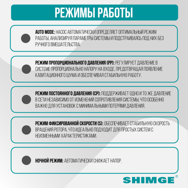 Режим работы насоса SHIMGE APM 25-4-130