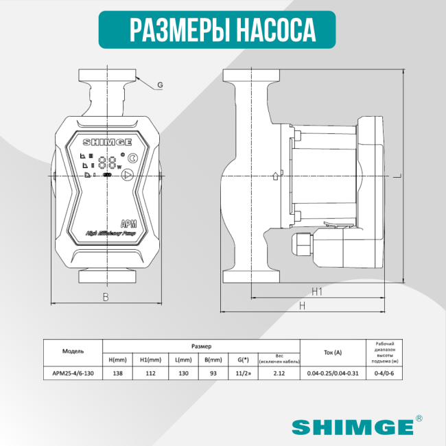 Размеры насоса SHIMGE APM 25-4-130