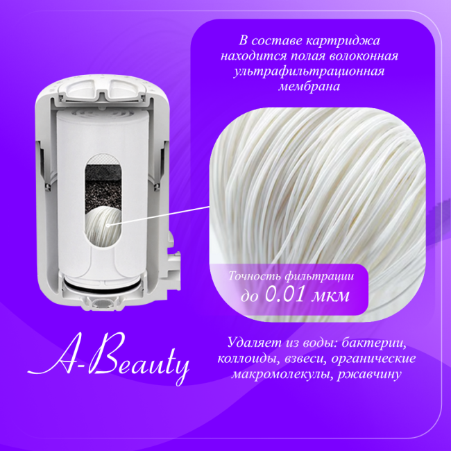 Ультрафильтрационная мембрана в бьюти‑фильтре A‑Beauty: чистая вода для красоты и здоровья кожи
