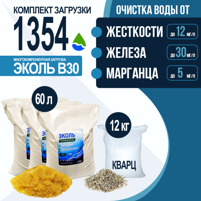 Комплект загрузки ЭКОЛЬ В30 для фильтра 1354