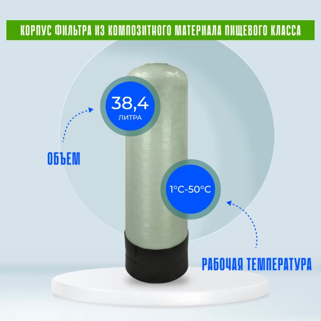 Корпус баллон засыпного фильтра Canature 1035, 2.5" Корпус баллон засыпного фильтра Canature 1035, 2.5"