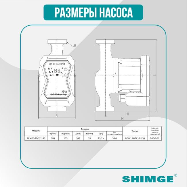 Размеры насоса SHIMGE APM 25-10-180 Размеры насоса SHIMGE APM 25-10-180