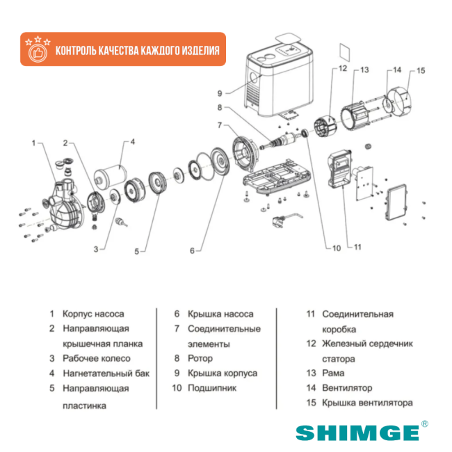 Комплект SHIMGE CA 600 с частотным регулированием