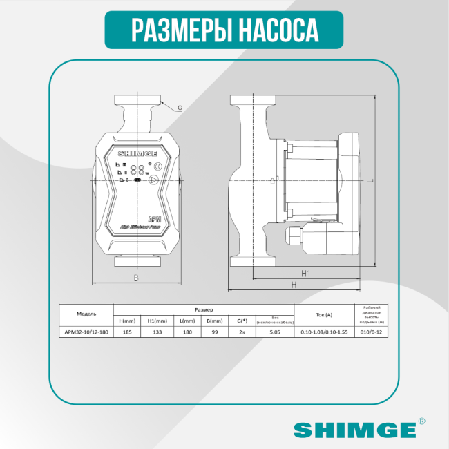 Размеры насоса SHIMGE APM 32-10-180 Размеры насоса SHIMGE APM 32-10-180