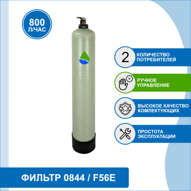 Фильтр обезжелезивания, сорбции воды Runxin 0844/F56E