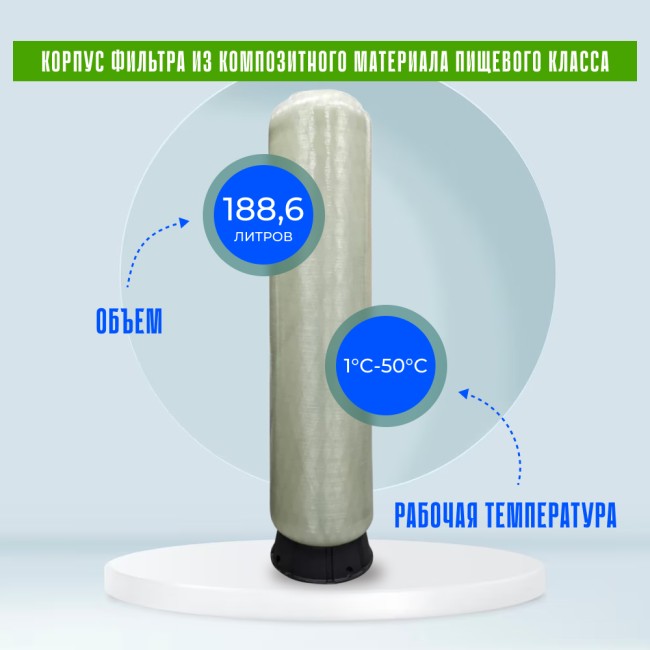 Корпус баллон засыпного фильтра Canature 1665, 2.5"