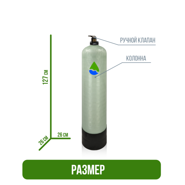 Размер фильтра обезжелезивания, сорбции воды Runxin 1044/F56E