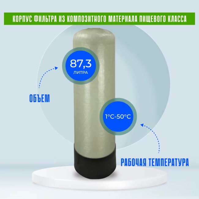 Корпус баллон засыпного фильтра Canature 1252, 2.5"