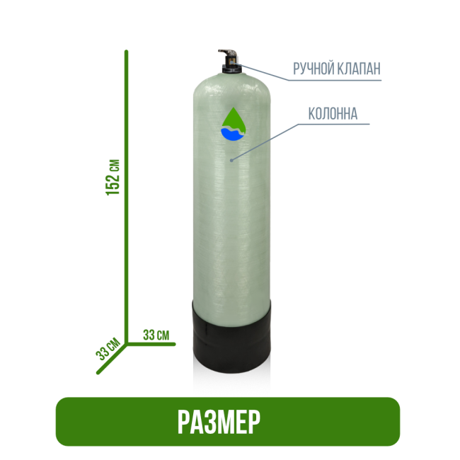 Размер фильтра обезжелезивания, сорбции воды Runxin 1252/F56E