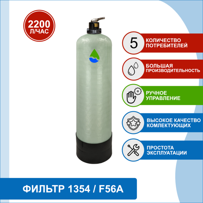 Фильтр обезжелезивания, сорбции воды Runxin 1354/F56A