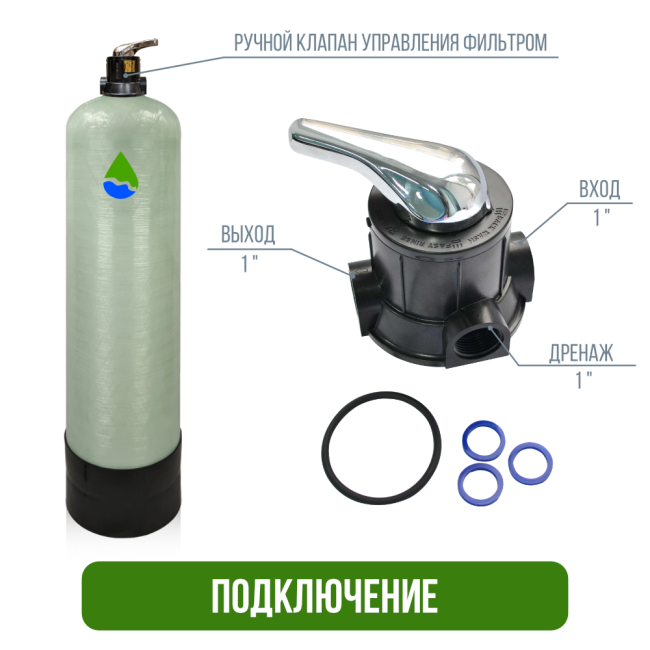 Подключение фильтра обезжелезивания, сорбции воды Runxin 1354/F56A Подключение фильтра обезжелезивания, сорбции воды Runxin 1354/F56A