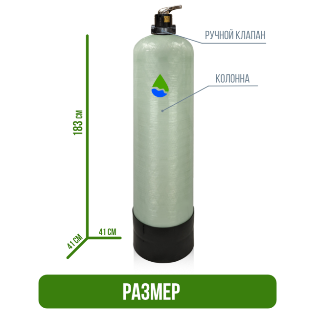 Размер фильтра обезжелезивания, сорбции воды Runxin 1665/F56A