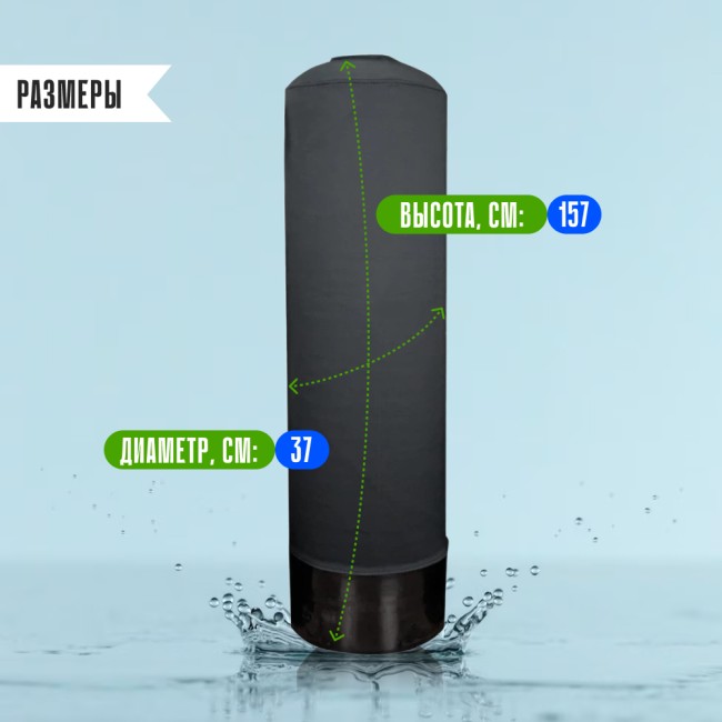 Термоизоляционный чехол на колонну 1465 размер